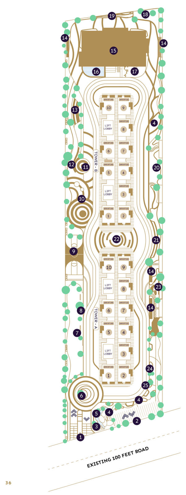 ASBL Loft master plan