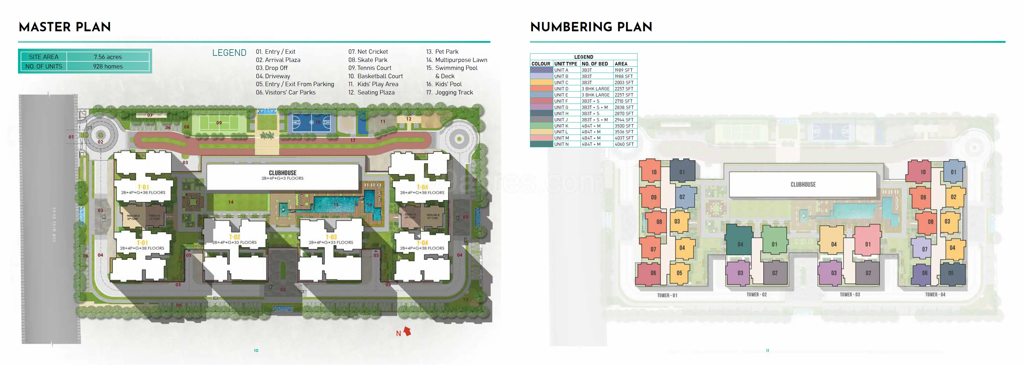Prestige Clairemont master plan