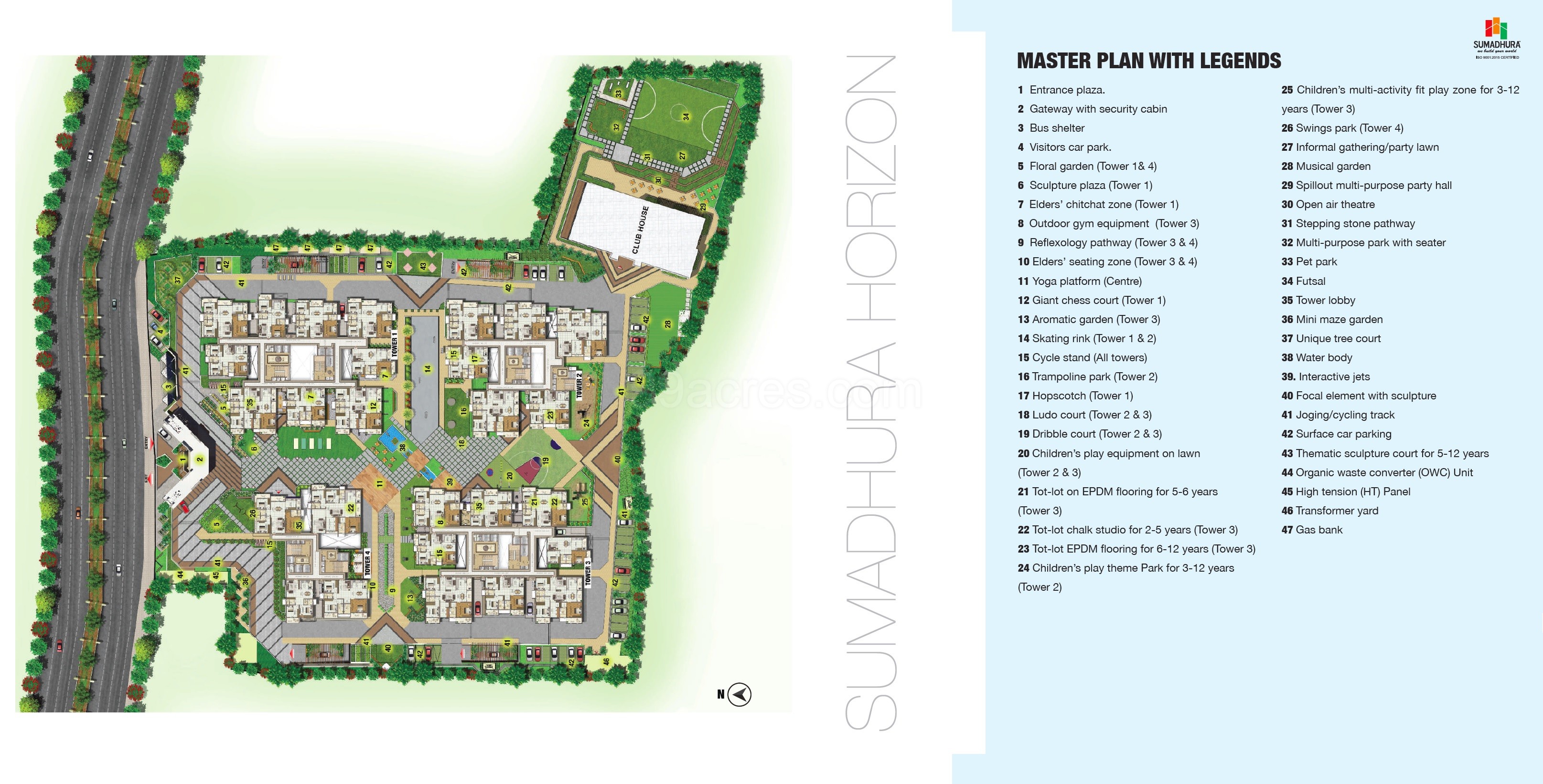 Sumadhura Horizon master plan