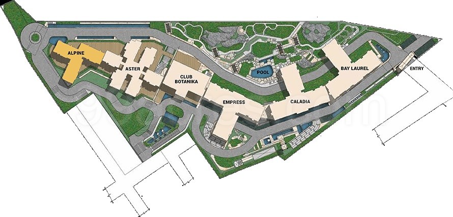The Botanika master plan